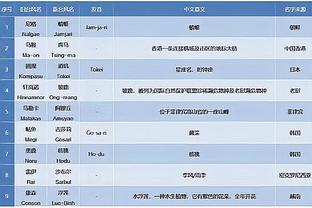 雷竞技abet